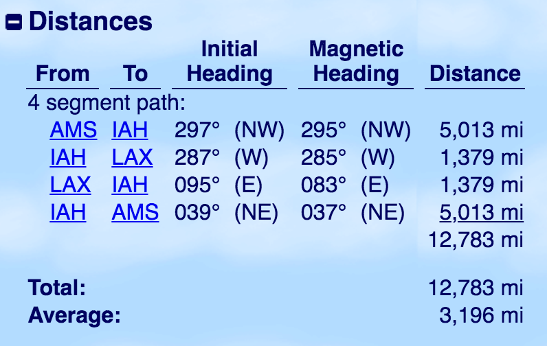 De afstand AMS-IAH-LAX en weer terug